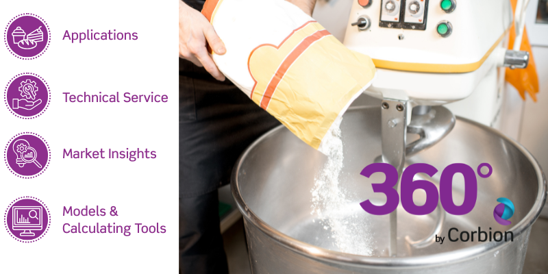 360byCorbion_ (800 x 400 px) (1)